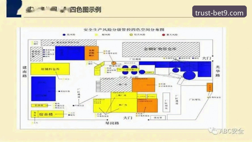 BET9十年行业信誉平台技术详解：入口解析与安全指南