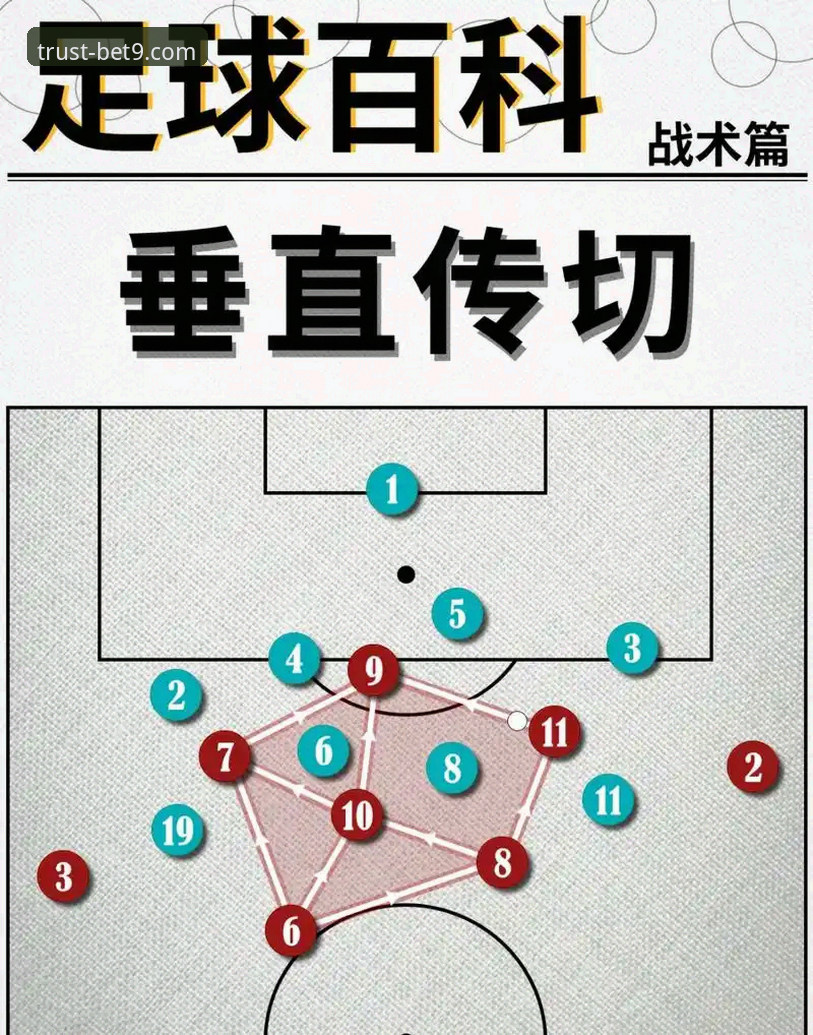 BET9游戏之旅 阿森纳新传奇诞生!哲凯赖什首赛季20球操作教程,带你从BET9平台数据看懂