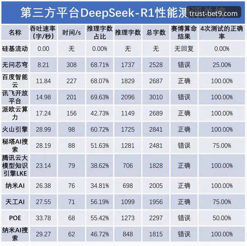 BET9官方网站十年信誉深度评测：一个创新探索者的游戏平台体验报告